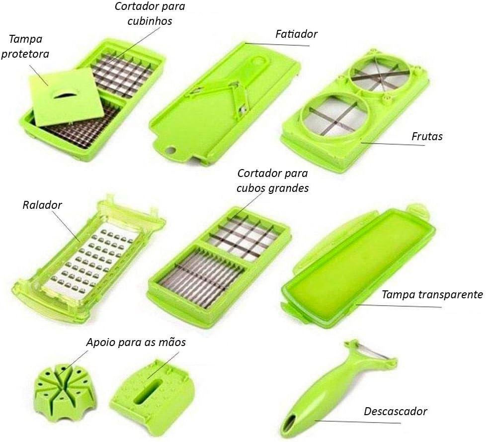 Nicer Dicer Speedy Chopper